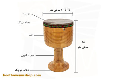 راهنمای خرید تنبک - فروشگاه موسیقی بتهوون
